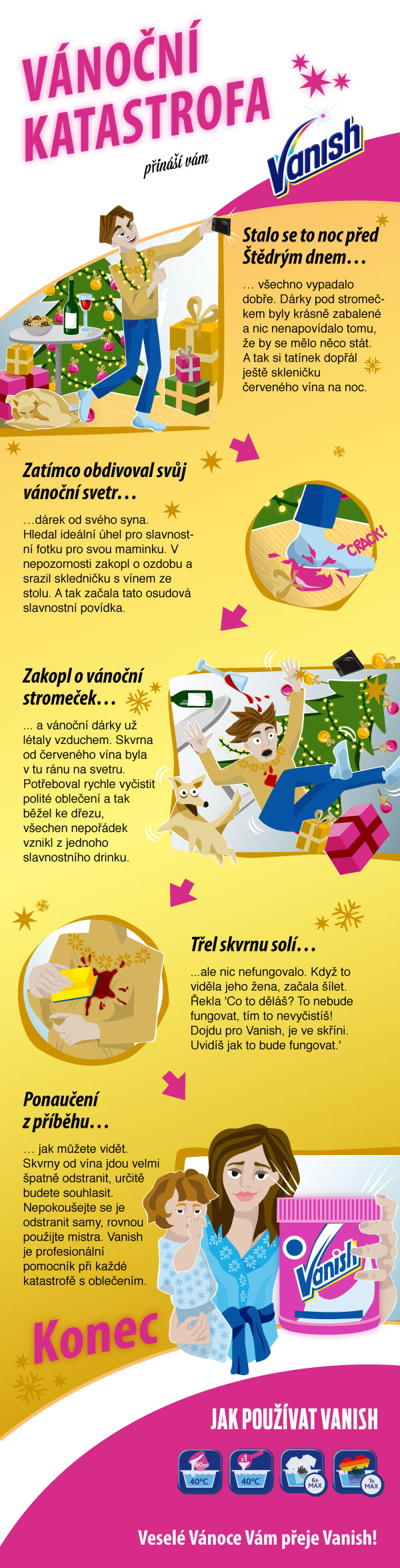 Vánoční katastrofa - infografika